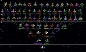 Starblast.io Build List For Vanilla Ships