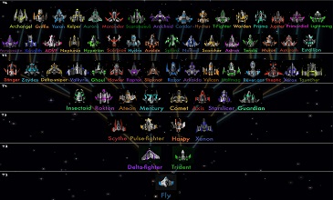 U-Perimeter - The Sun Of Tier 6 In U Series ( Starblast.io)